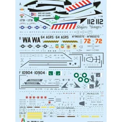 F-16C Fighting Falcon 1/48 War Thunder Kit Italeri 35105 1:48 scale Plastic by Italeri