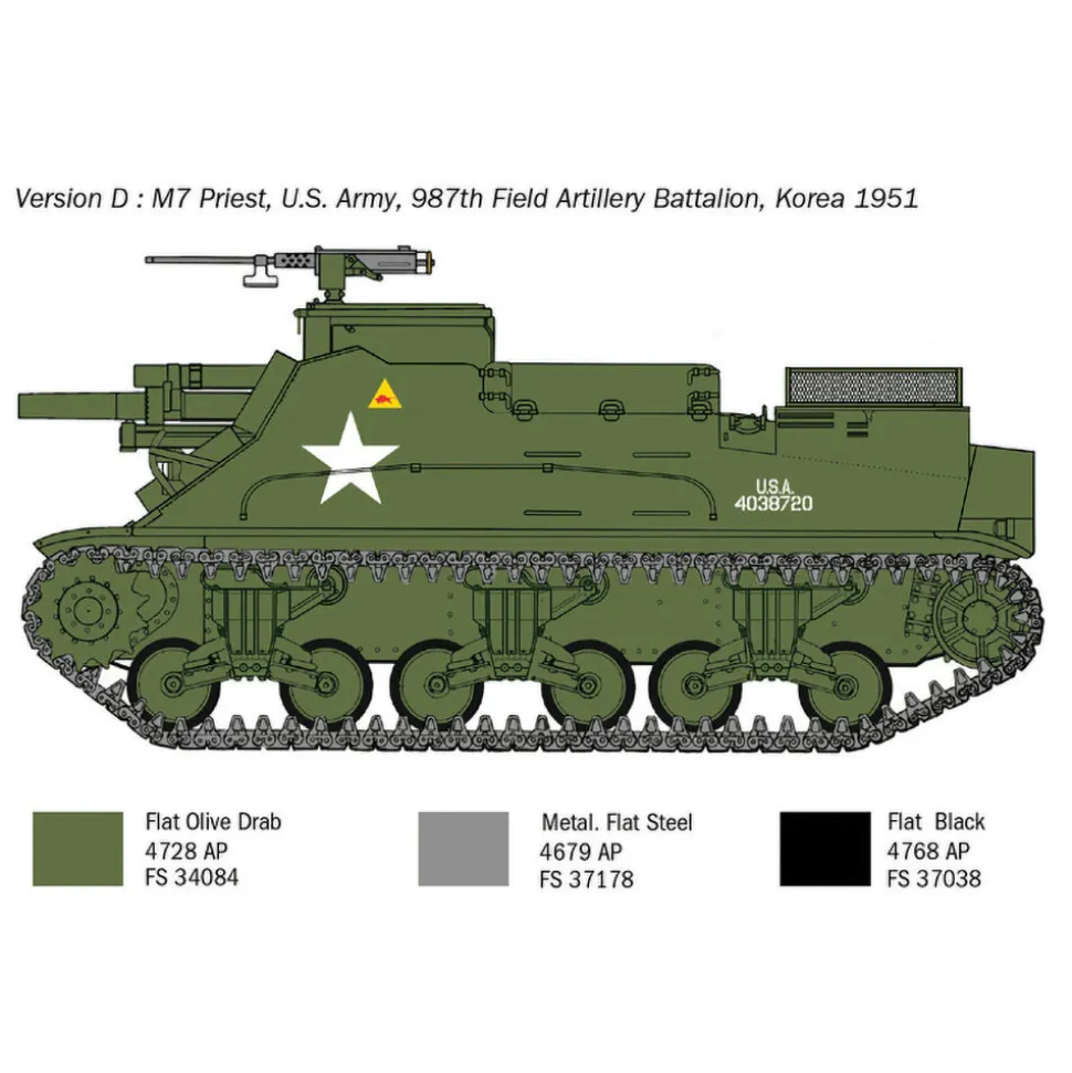 M7 Priest Howitzer Motor Carriage 1/35 Kit 1:35 Scale Plastic Model Kit by Italeri
