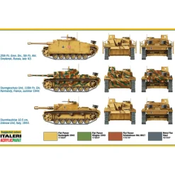 Stug III / Sturmhaubitze 105 1/72 Kit 1:72 Scale Plastic Model Kit by Italeri