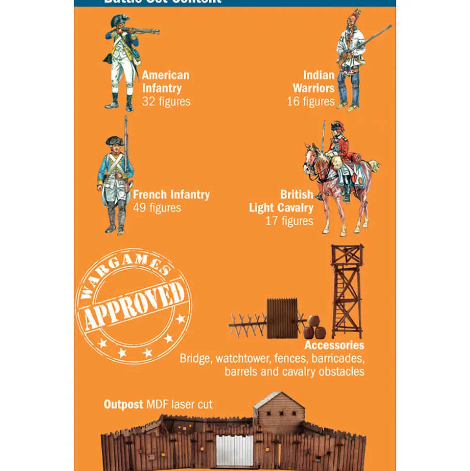 The Last Outpost - FR./Indian War 1/72 Figure Kit 1:72 Scale Plastic Model Kit by Italeri